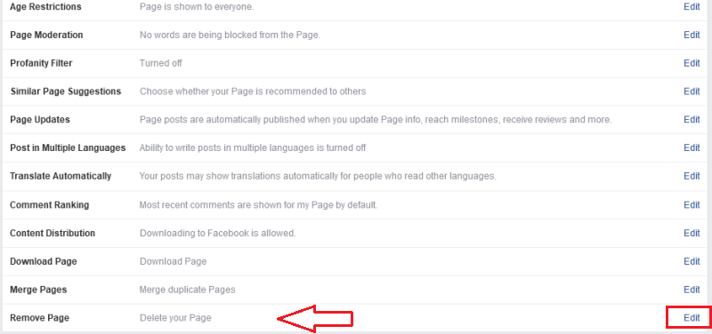 facebook page delete kaise kare edit to remove page