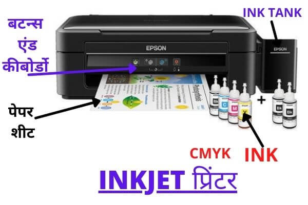 printer kitne prakar ke hote hain inkjet printer (1)