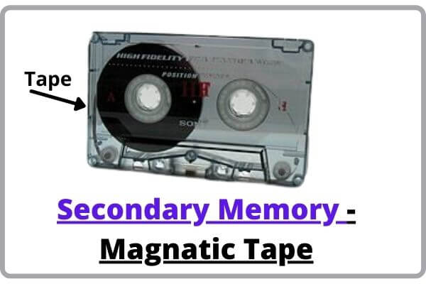 secondary memory in hindi tape